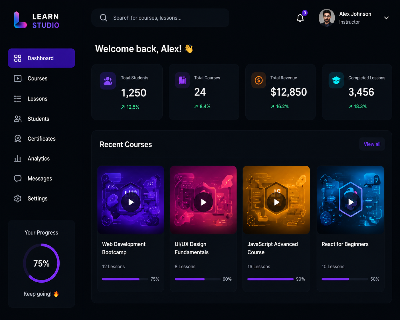 Learn Studio dashboard with courses students revenue and recent courses