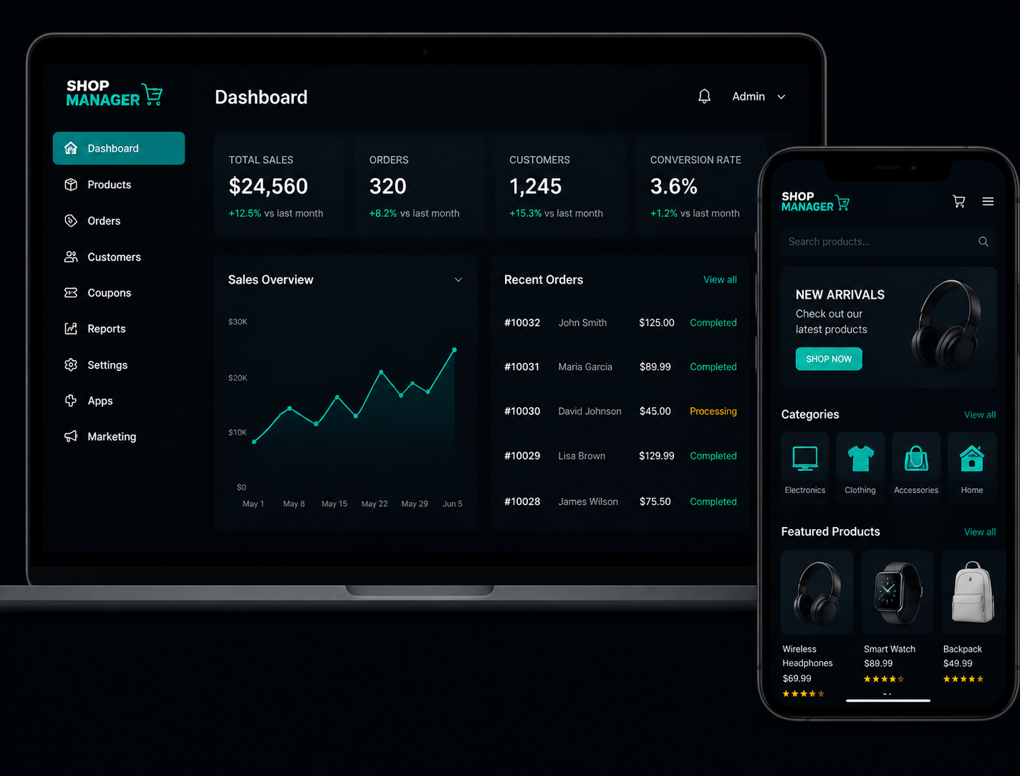 Shop Manager dashboard on laptop and phone