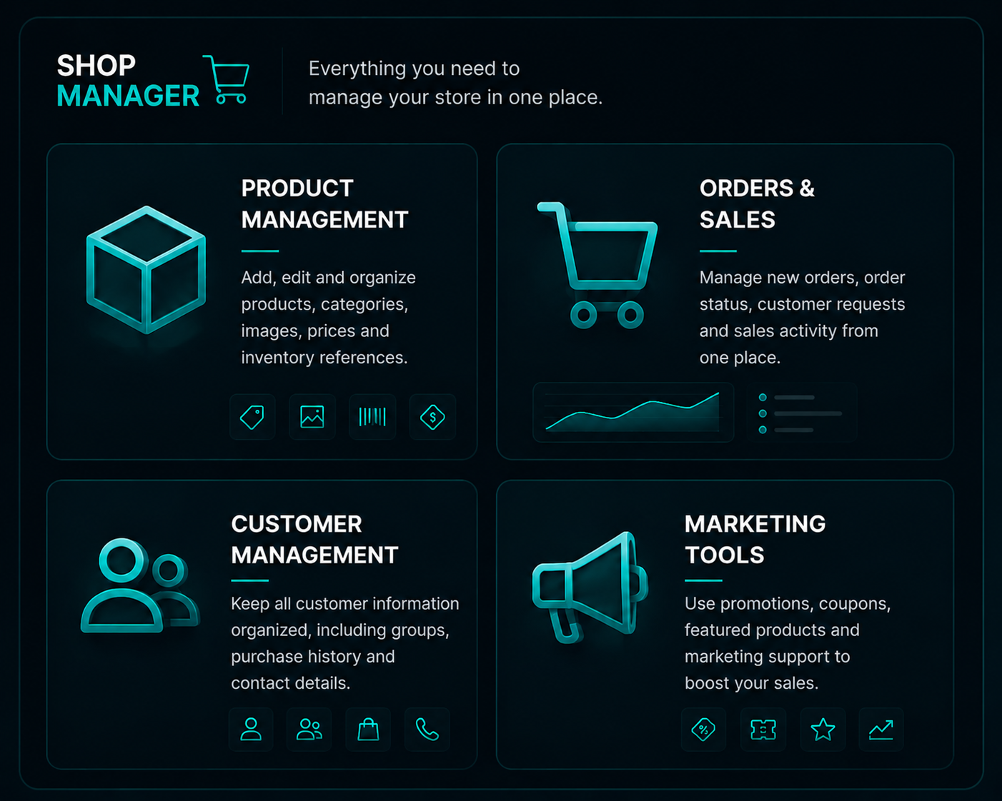Shop Manager product, sales, customers and marketing overview