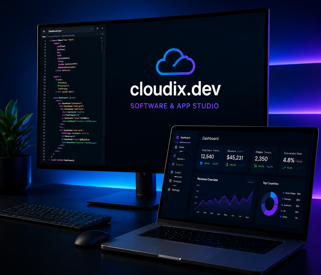Cloudix software dashboard on monitor and laptop