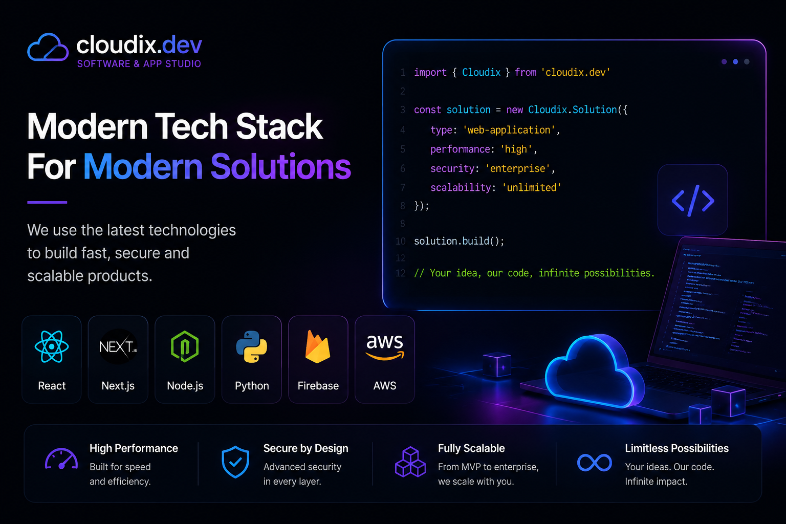 Modern technology stack preview
